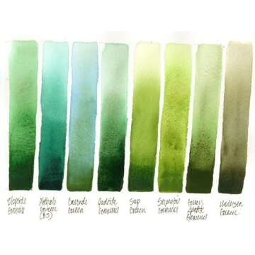 DANIEL SMITH Cascade Green Extra Fine Watercolor Paint