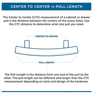 Franklin Brass Pierce 3" Soft Iron Cabinet Handles 10 Pack