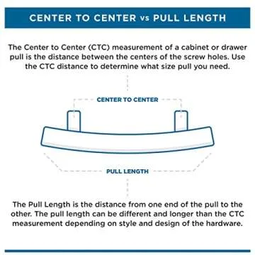 Franklin Brass Pierce 3" Soft Iron Cabinet Handles 10 Pack