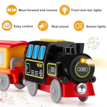 Battery Operated Locomotive Train Set for Wooden Train Tracks, Electric Train Toys for Toddlers Magn...