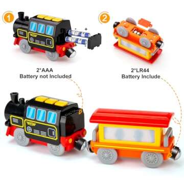 Battery Operated Locomotive Train Set for Wooden Train Tracks, Electric Train Toys for Toddlers Magnetic Connection, Powerful Engine Bullet Train Set Compatible with Thomas, Brio, Melissa and Doug 3Y+