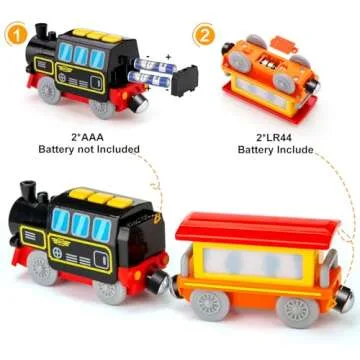 Battery Operated Locomotive Train Set for Wooden Train Tracks, Electric Train Toys for Toddlers Magnetic Connection, Powerful Engine Bullet Train Set Compatible with Thomas, Brio, Melissa and Doug 3Y+