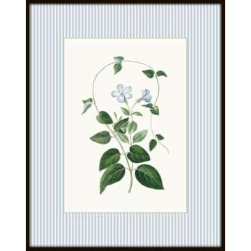 Vintage Floral Botanical Wall Art Prints – Set of 4