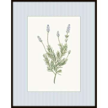 Vintage Floral Botanical Wall Art Prints – Set of 4