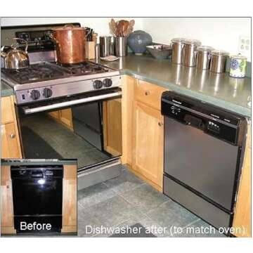 EZ Faux Decor Peel and Stick Wallpaper for Dishwashers