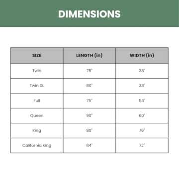 3" Inch Organic Latex Mattress Topper Pad with Organic Cotton Cover Protector (California King Size, Soft) GOLS Certified, Back Pain Relief Support, Hypoallergenic, Cooling and Breathable