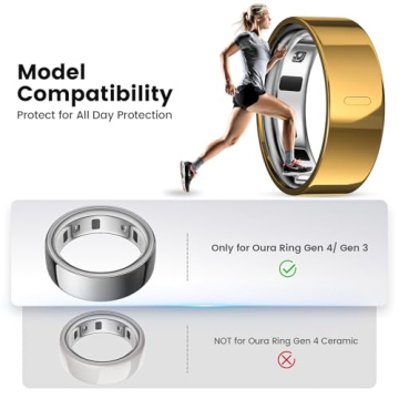 sylacor 3 Pack Ring Cover Compatible with Oura Ring Gen 4/Oura Ring Gen 3 Horizon/Heritage, Upgraded...