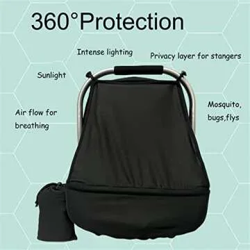 3-in-1 Car-Seat Canopy Cover - Protective Carseat Sun Shade Canopy with Privacy Shade Canopies Covers for Boys Girls,Inner Bug Nets for Newborn Infant Protect Baby from Mosquito & Insect (Black)