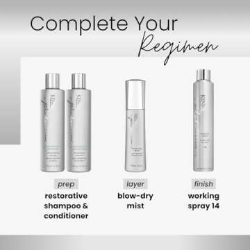 Kenra Blow-Dry Mist for Fast Styling & Frizz Control