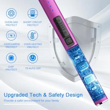 JETPRO Electric Arc Rechargeable Lighter for BBQ Camping