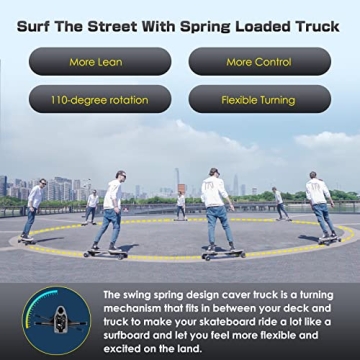 Dreskar FT009 Electric Skateboard, Dual Motor, 18 MPH