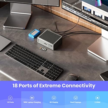 CalDigit TS4 Dock 18 Ports 98W Thunderbolt 4