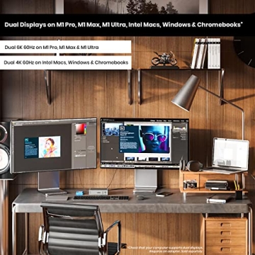 CalDigit TS4 Dock 18 Ports 98W Thunderbolt 4