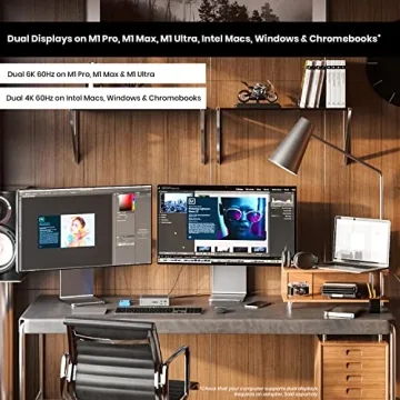 CalDigit TS4 Dock 18 Ports 98W Thunderbolt 4