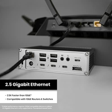 CalDigit TS4 Dock 18 Ports 98W Thunderbolt 4