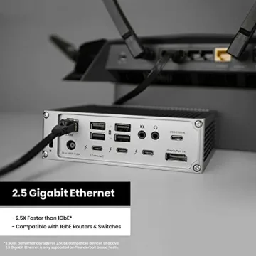 CalDigit TS4 Dock 18 Ports 98W Thunderbolt 4