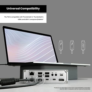 CalDigit TS4 Dock 18 Ports 98W Thunderbolt 4