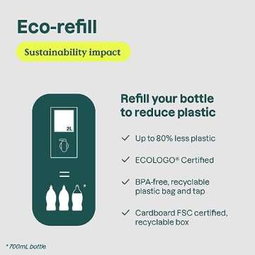 Eco-Friendly ATTITUDE Dishwashing Liquid - EWG Verified & Vegan