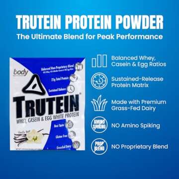 Body Nutrition, Trutein Protein Powder, Breakfast Shake, Meal Replacement, and Pre and Post Workout ...