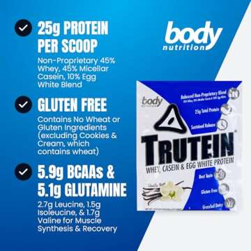 Body Nutrition, Trutein Protein Powder, Breakfast Shake, Meal Replacement, and Pre and Post Workout Recovery Drink Mix, 25 Grams of Protein, Vanilla Bean, 34 Gram Sample