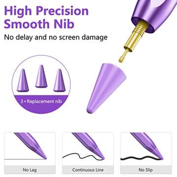 Apple Pencil Compatible Stylus Pen for iPad Air, Mini, 8th/7th/6th Gen iPad, iPad Pro 11&12.9 Inch, Purple