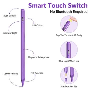 Apple Pencil Compatible Stylus Pen for iPad Air, Mini, 8th/7th/6th Gen iPad, iPad Pro 11&12.9 Inch, Purple
