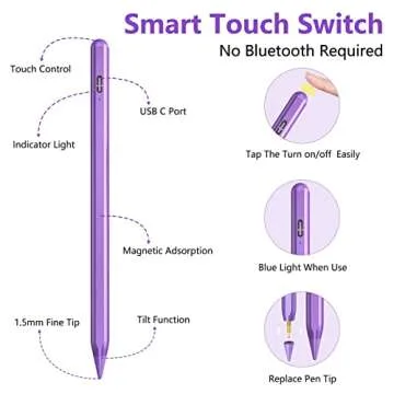 Apple Pencil Compatible Stylus Pen for iPad Air, Mini, 8th/7th/6th Gen iPad, iPad Pro 11&12.9 Inch, Purple