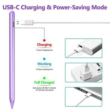 Apple Pencil Compatible Stylus Pen for iPad Air, Mini, 8th/7th/6th Gen iPad, iPad Pro 11&12.9 Inch, Purple