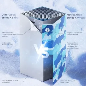 Blue Camo Wraps for Xbox Series X Console Cover