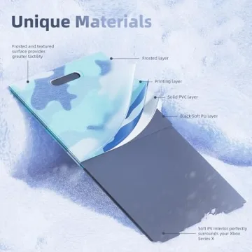 Blue Camo Wraps for Xbox Series X Console Cover