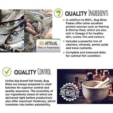 Fluval Bug Bites Color Enhancing Fish Food for Betta Fish, Flakes for Small to Medium Sized Fish, 0....