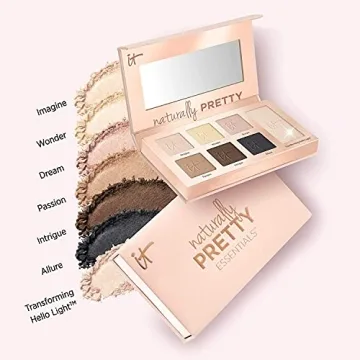 IT Cosmetics Naturally Pretty Essentials Eyeshadow Palette