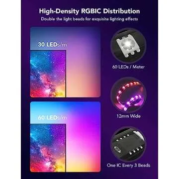 Govee Envisual TV Backlight T2 Enhances Movie Experience