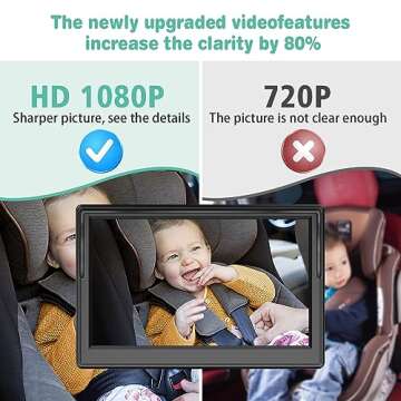 Itomoro Baby Car Camera Back Seat Car Monitor for Baby with 5" Display 1080P HD Resolution, Wide View Car Seat Mirror Night Vision Function, Reusable Sucker Bracket Easily Observe The Baby's Move…