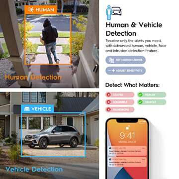 Amcrest 4MP Outdoor PTZ POE + IP Camera Pan Tilt Zoom (Optical 32x Motorized) UltraHD POE+ Camera Security Speed Dome, People and Vehicle Detection AI, 492ft Night Vision POE+ (802.3at) IP4M-1083EW-AI