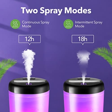 One Fire Mini Car Humidifier and Essential Oil Diffuser