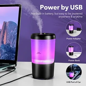 One Fire Mini Car Humidifier and Essential Oil Diffuser