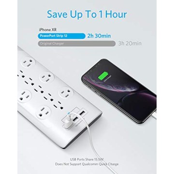 Anker Power Strip Surge Protector: 12 Outlets, 3 USB, 4000 Joules