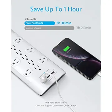 Anker Power Strip Surge Protector: 12 Outlets, 3 USB, 4000 Joules