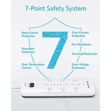 Anker Power Strip Surge Protector: 12 Outlets, 3 USB, 4000 Joules