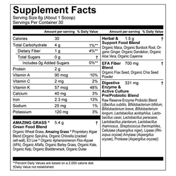 Amazing Grass Raw Reserve for Immune Boost and Energy