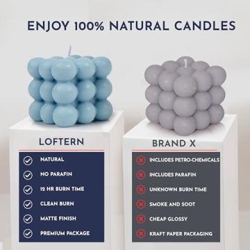 Loftern Handmade Bubble Candle - Unique Soy Wax Aromatic Decor