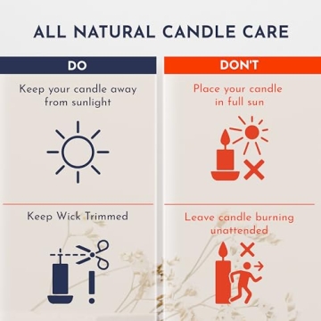 Loftern Handmade Bubble Candle - Unique Soy Wax Aromatic Decor