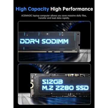 ACEMAGIC AX18 18.5" Laptop with Windows 11 Pro