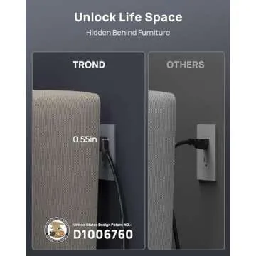 TROND Power Strip Surge Protector 10ft Cord 4000 Joules