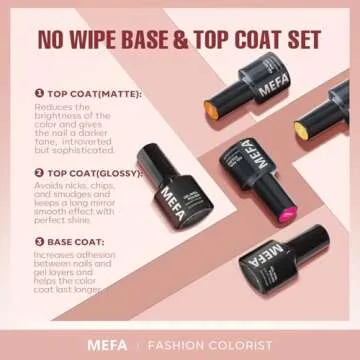 MEFA Gel Nail Polish Set 32 Colors All Seasons Collection