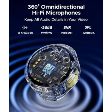 Aceele Wireless Lavalier Microphone for iPhone & Android