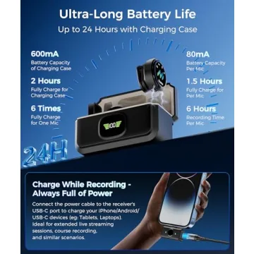 Aceele Wireless Lavalier Microphone for iPhone & Android