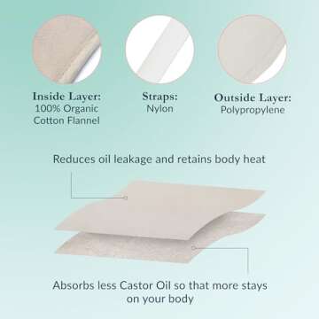 QUEEN OF THE THRONES Castor Oil Pack for Pelvic - Heatless, Less-Mess, Reusable - Organic Cotton Flannel, Comfort Fit, Soft Straps & Naturopathic Doctor Designed (Castor Oil Sold Separately)