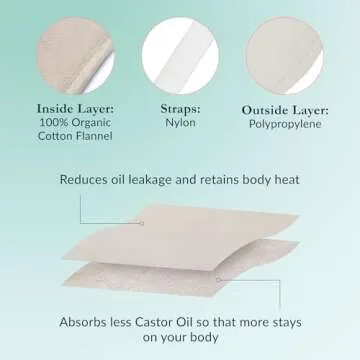 QUEEN OF THE THRONES Castor Oil Pack for Pelvic - Heatless, Less-Mess, Reusable - Organic Cotton Flannel, Comfort Fit, Soft Straps & Naturopathic Doctor Designed (Castor Oil Sold Separately)